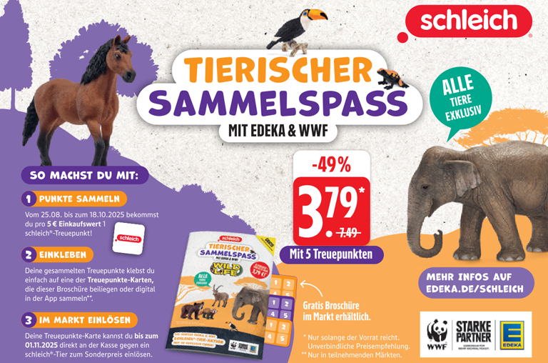Übersicht Schleich Treueaktion